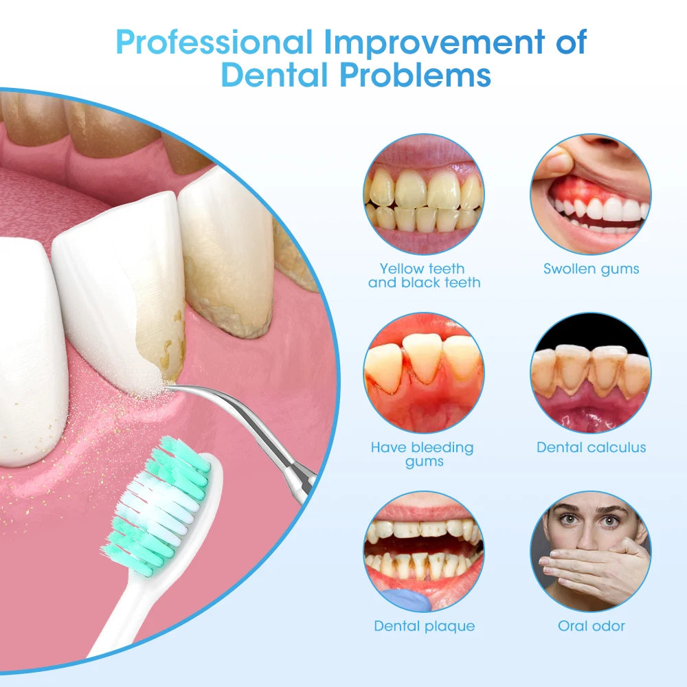 SELECTURA  Electric Dental Tool – Complete Oral Care for a Healthy Smile