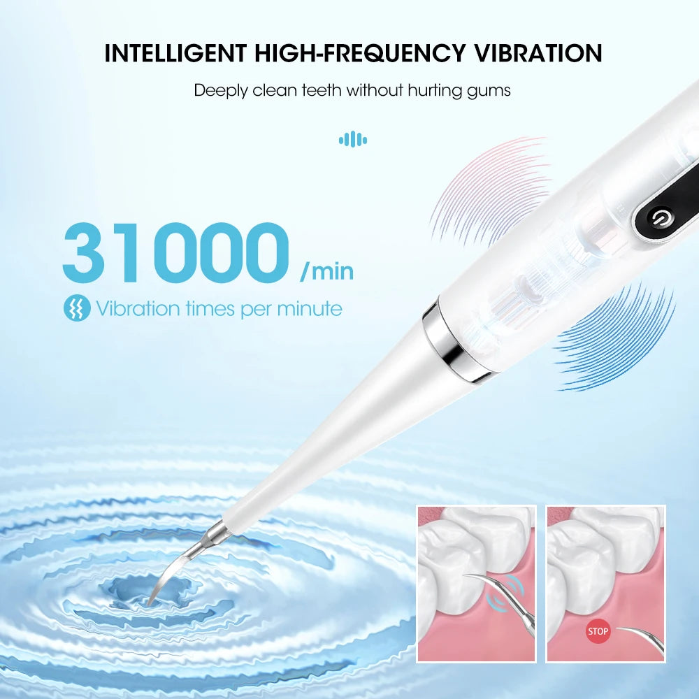 SELECTURA  Electric Dental Tool – Complete Oral Care for a Healthy Smile